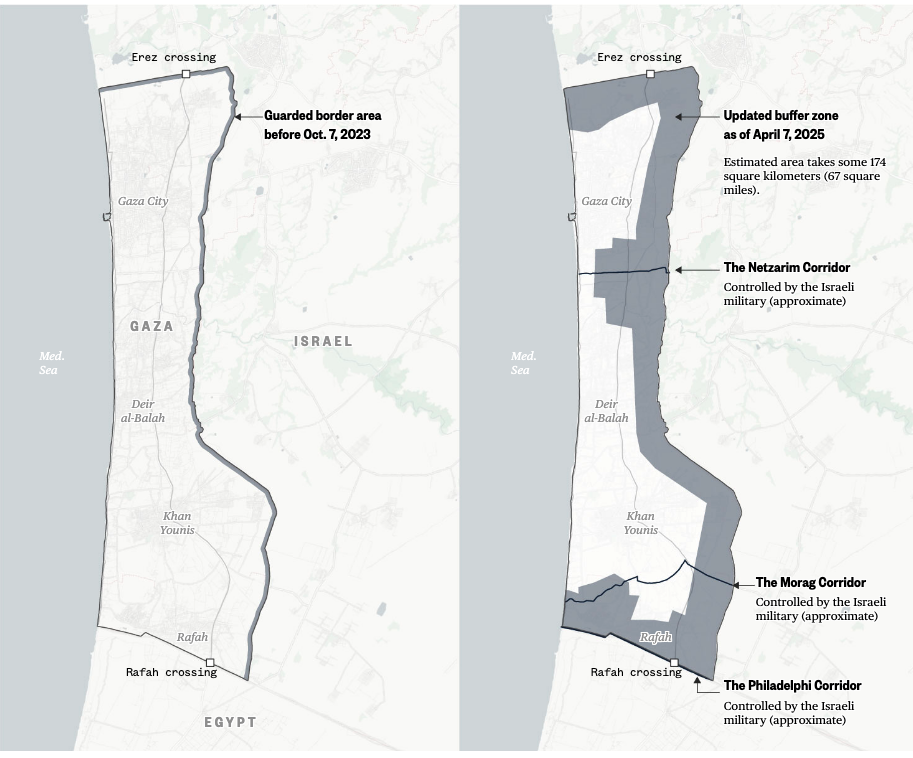 gaza-buffer