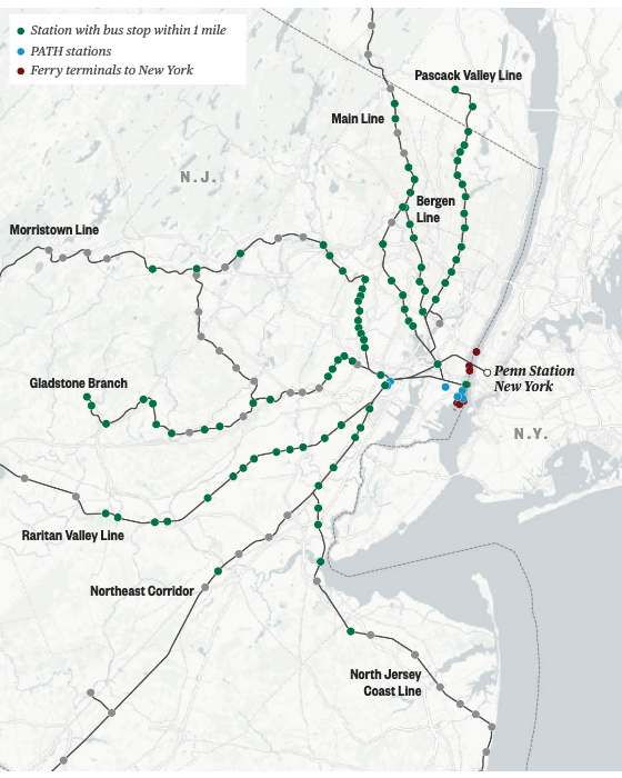 njt