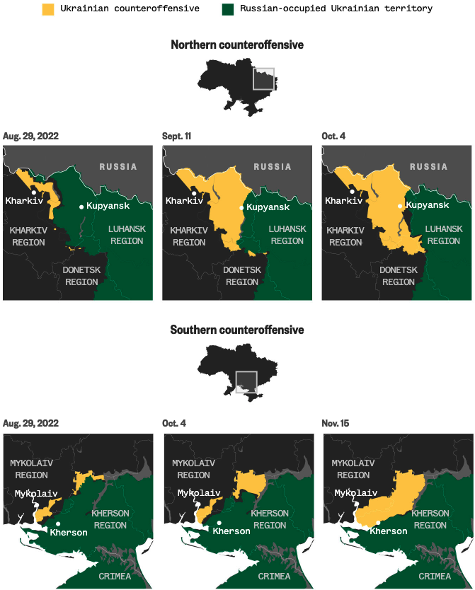 ukraine-oneyear